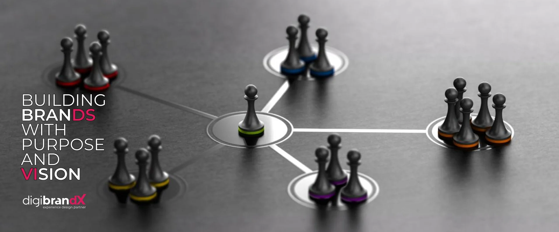 Professional brand strategy consulting services in Mumbai by DigiBrandX